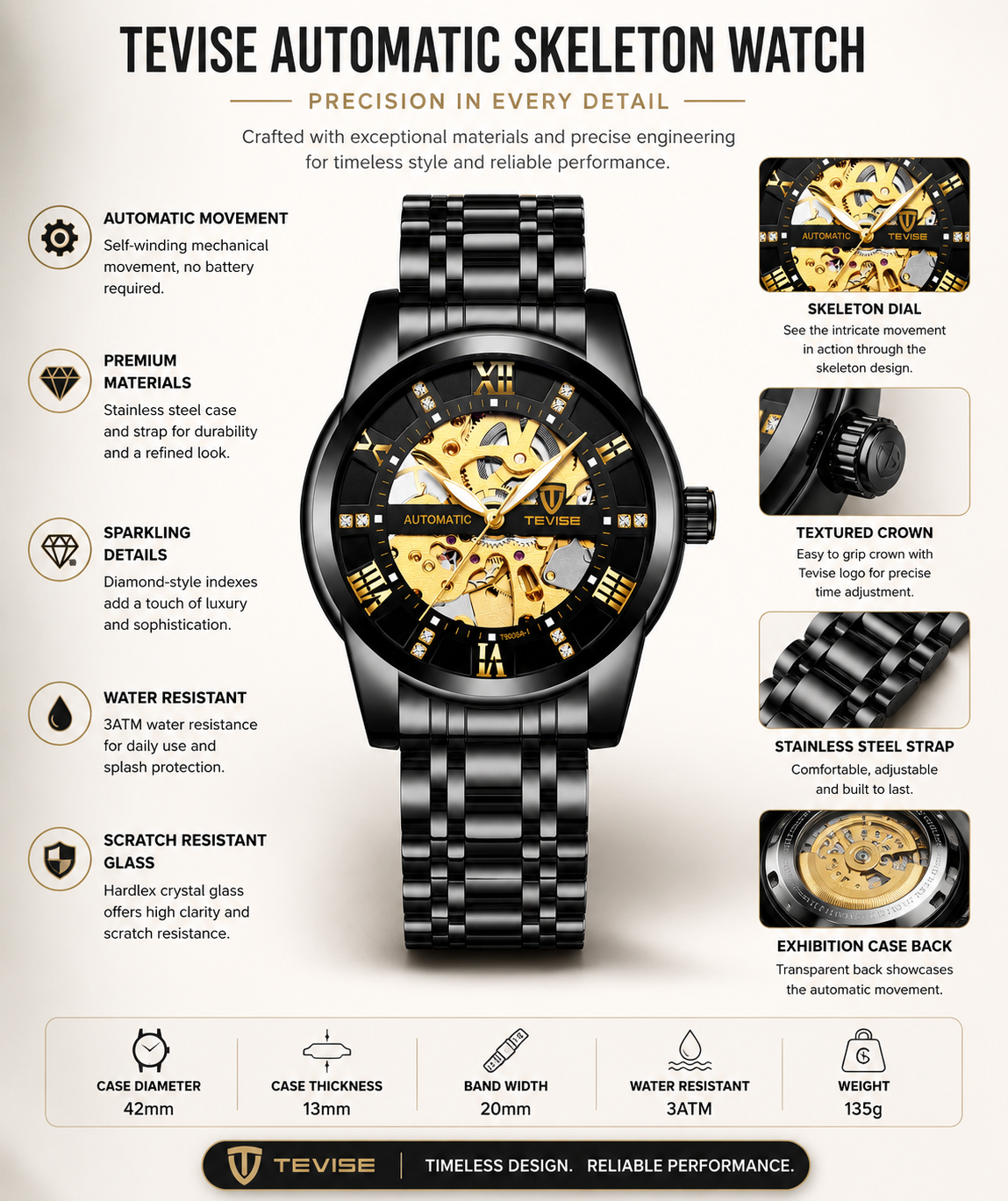 TEVISE Men’s Automatic Skeleton Watch – Luxury Two-Tone Stainless Steel Mechanical Wristwatch